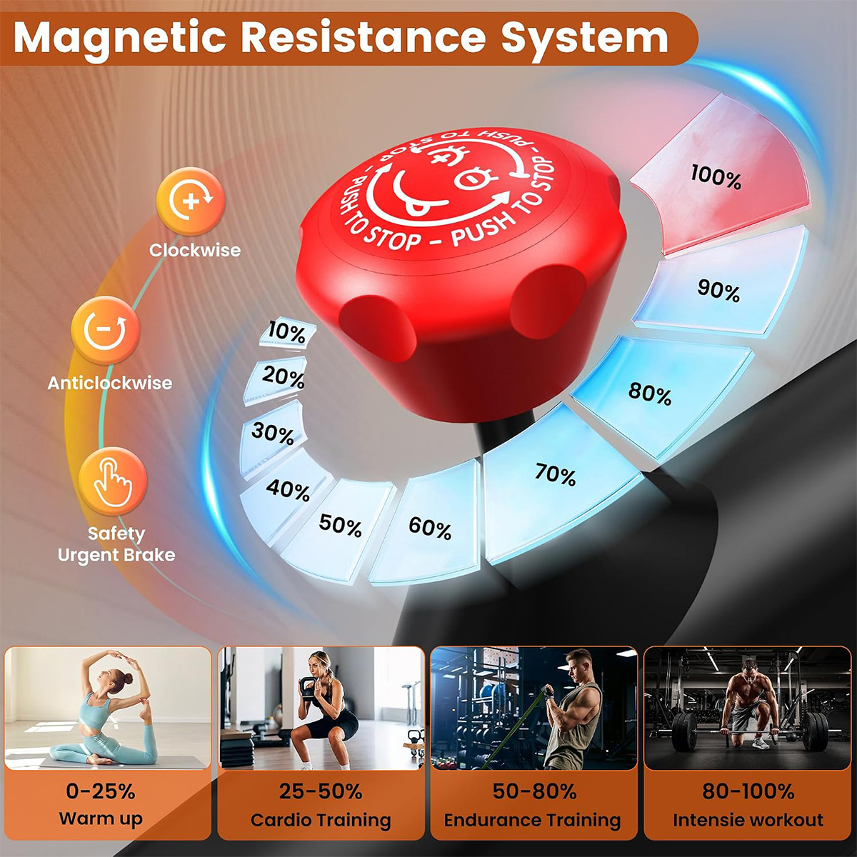 Pooboo Exercise Bike, 400LB Ma - Exercise Bike Magnetic Resistance recension och pris