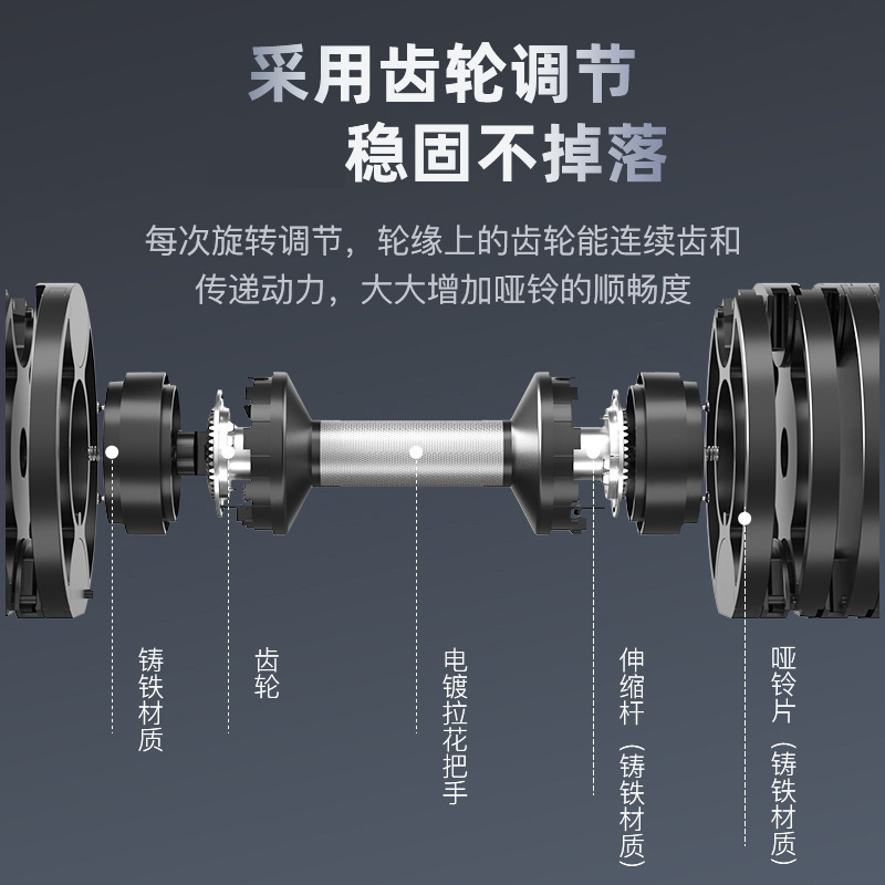 Wholesale High Quality Fitness - Adjustable Dumbbell Pair 40Kg recension och pris